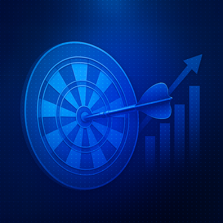 how to set customer service goals