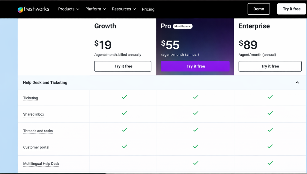 Freshdesk pricing plans