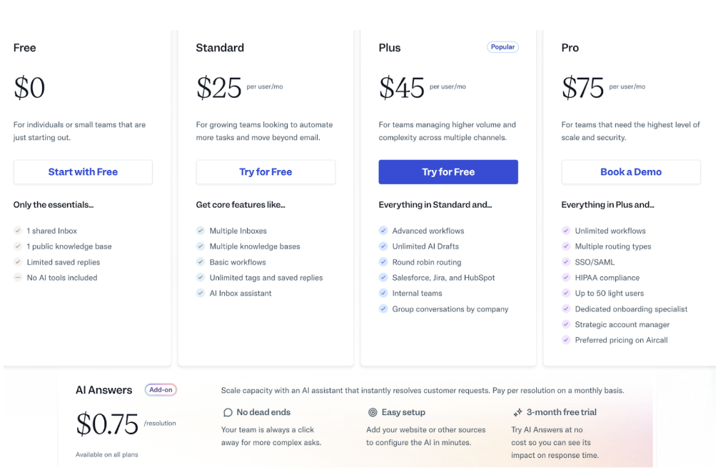 Help Scout’s pricing