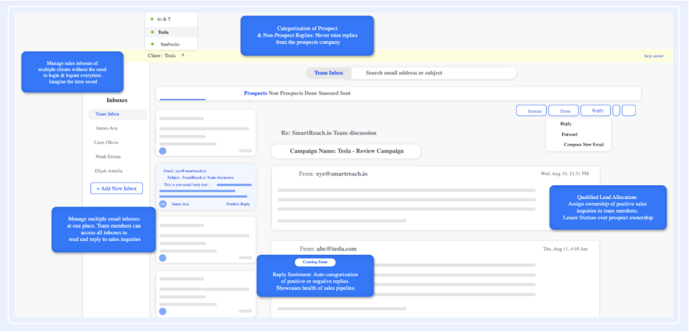 Improve efficiency and productivity of your sales team