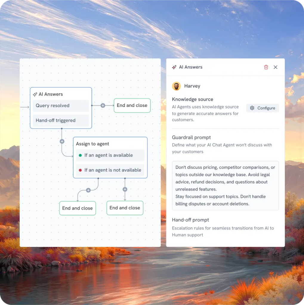 Hiver AI uses AI agents to handle common question that can be found in the knowledge base.