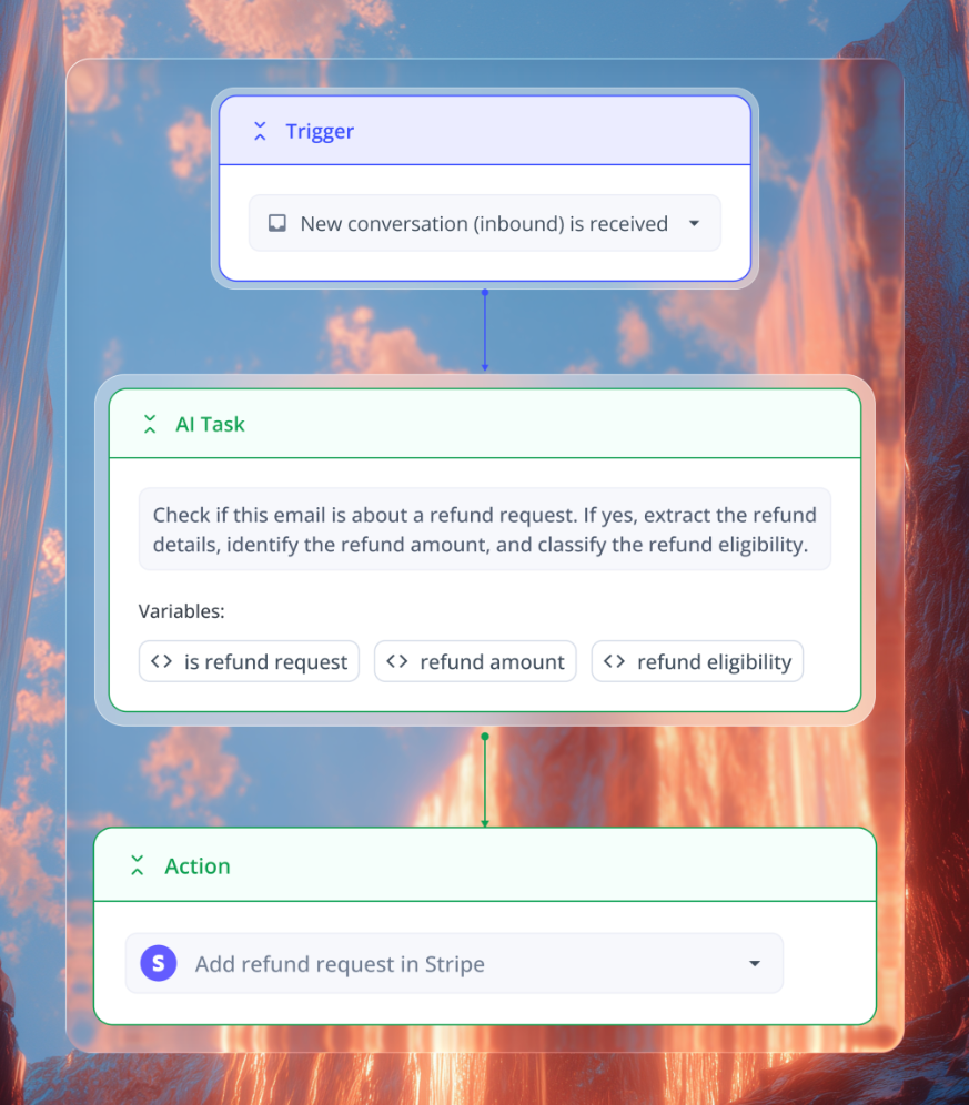 AI extracting key details and executing tasks across systems