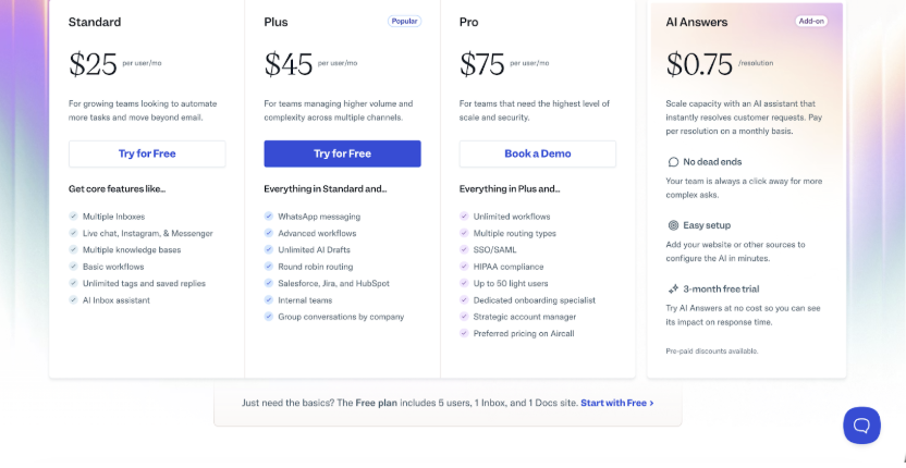 Help Scout’s pricing plans