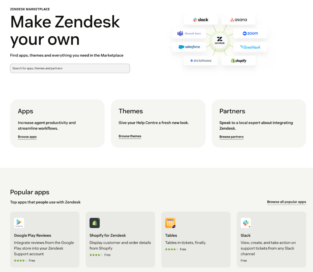Zendesk’s integrations are mostly centered around support workflows