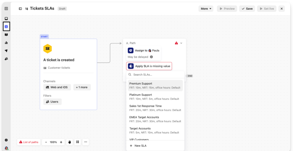 Set SLA’s based on the priority of conversations