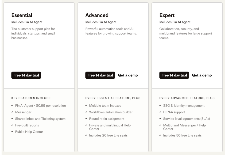 Intercom’s pricing module with full list of offerings