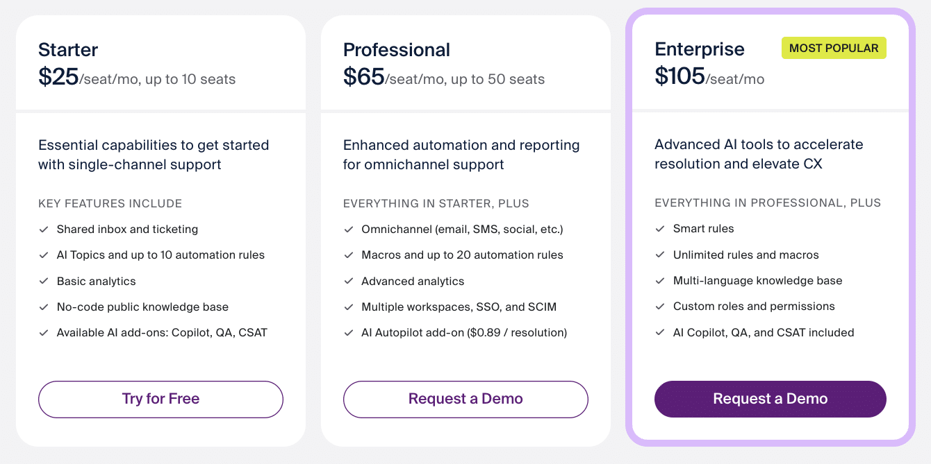Front vs Missive (2026): Pricing, Features and the Best Alternative