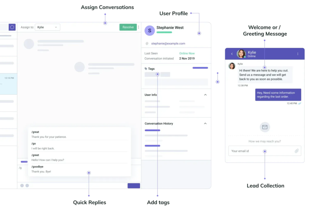 Kommunicate is a no-code AI chatbot tool