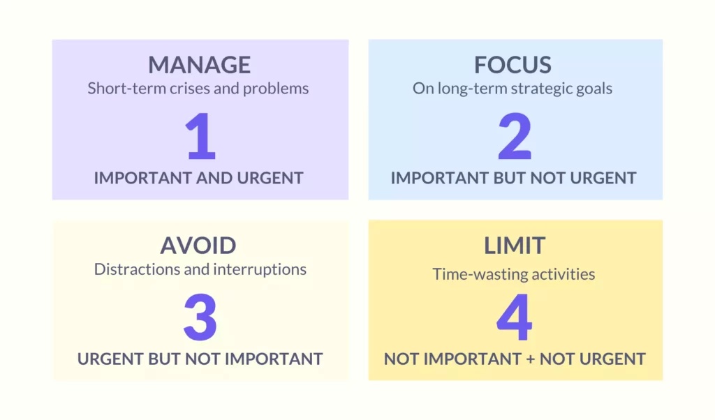 17 Essential Customer Service Skills + How to Develop Them