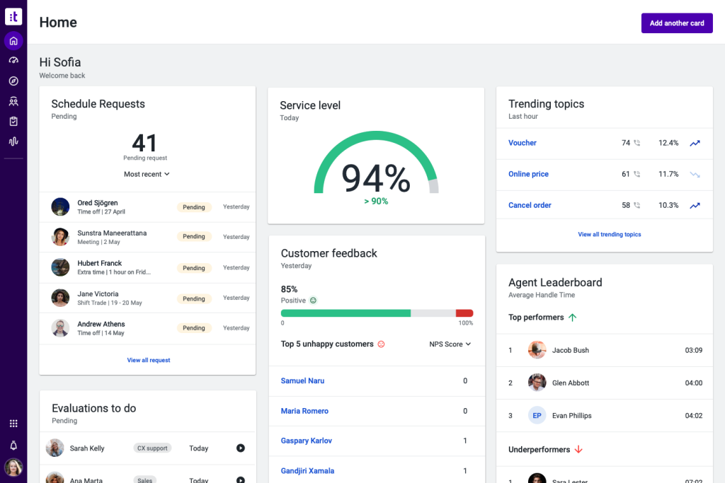 Dashboard for IVR analytics and CX insights