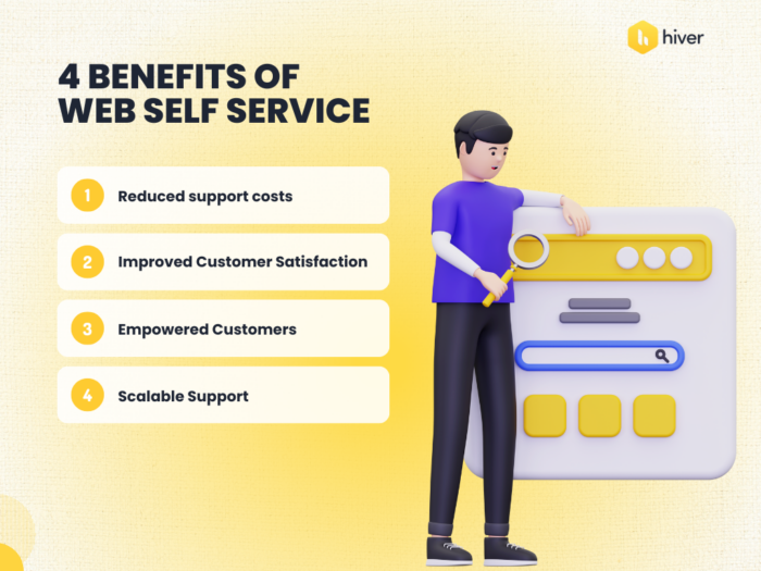Web Self-Service: Benefits, Best Practices, and Examples