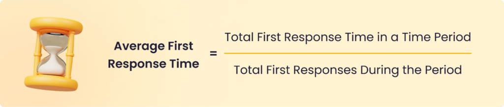 What is First Response Time? 6 Ways to Reduce It for 2025.