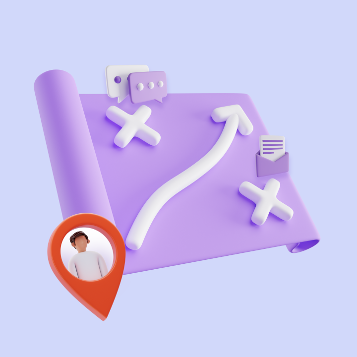 Customer-experience-automation