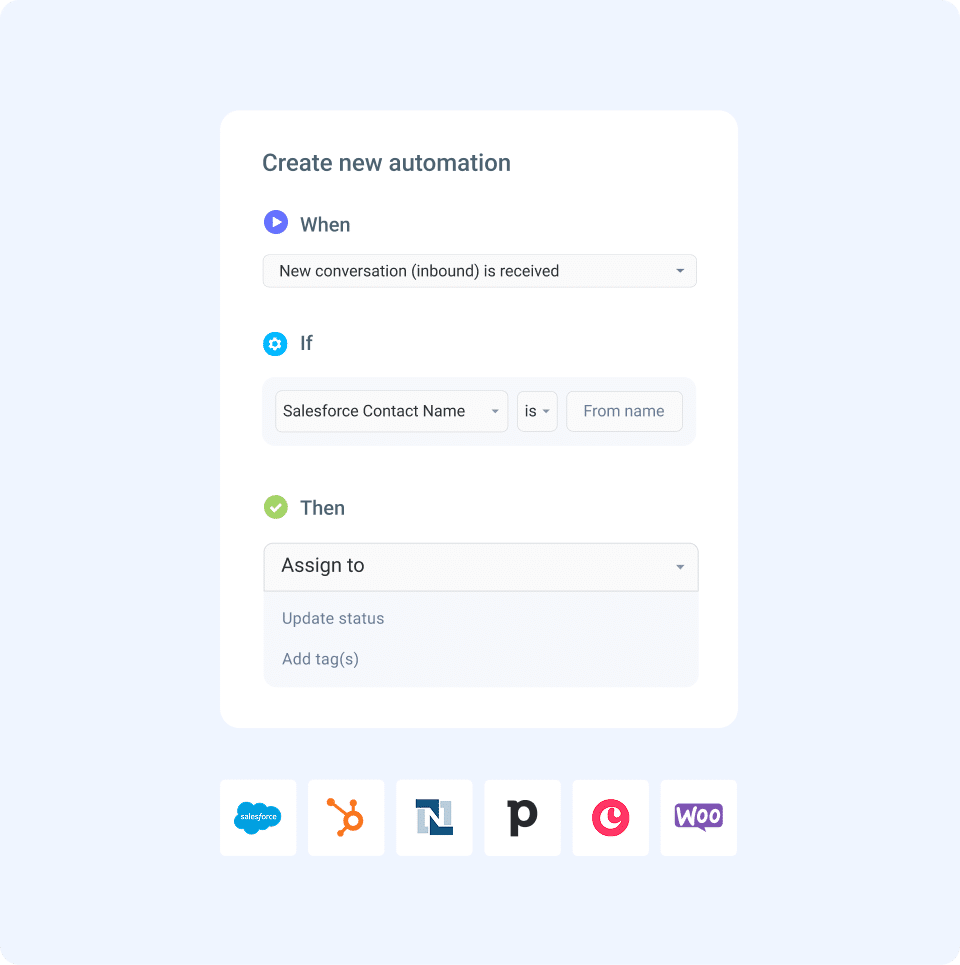 Automate the gruntwork and integrate all your apps