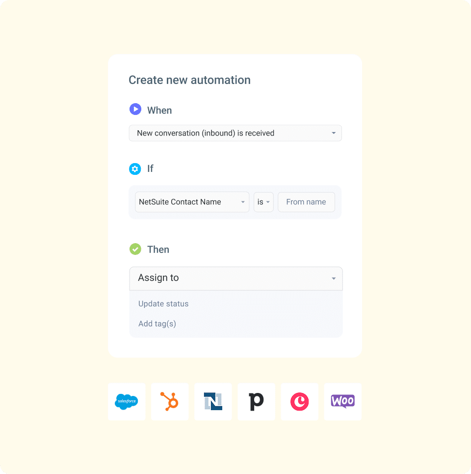 Automate the gruntwork and integrate all your apps