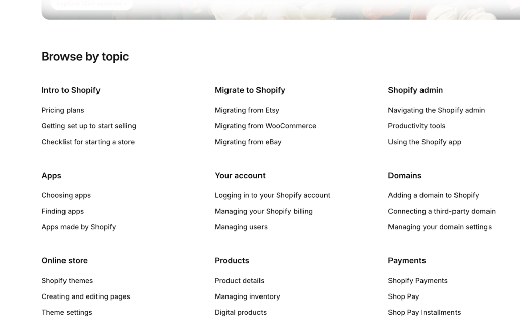 Shopify’s KB is categorized based on the tasks customers do.