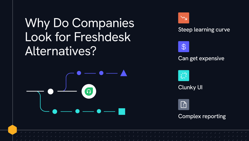 why companies look for freshdesk alternatives.
