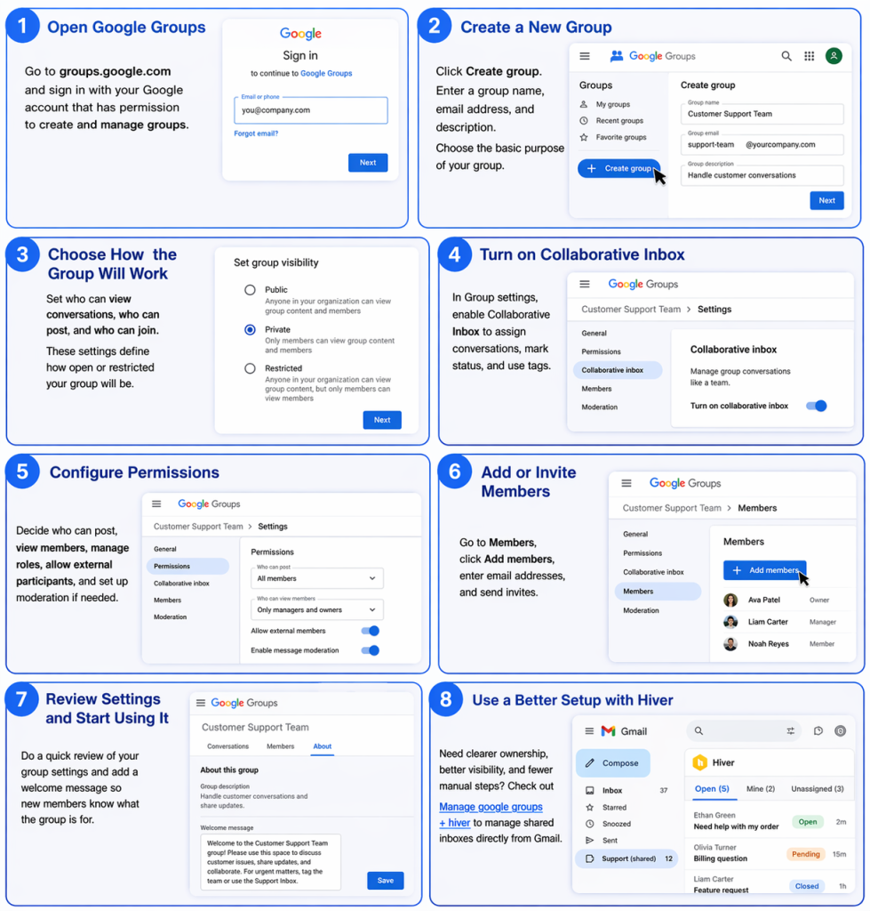 How to create and configure a Google Group, from setup to managing conversations