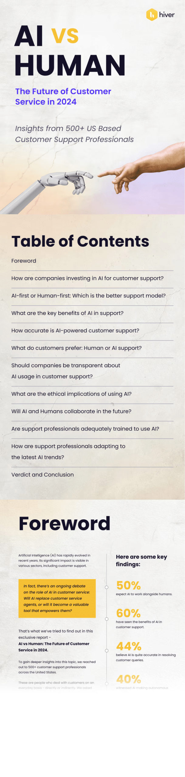 state of customer support