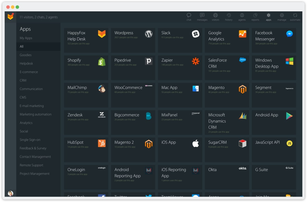 HappyFox offers various integrations