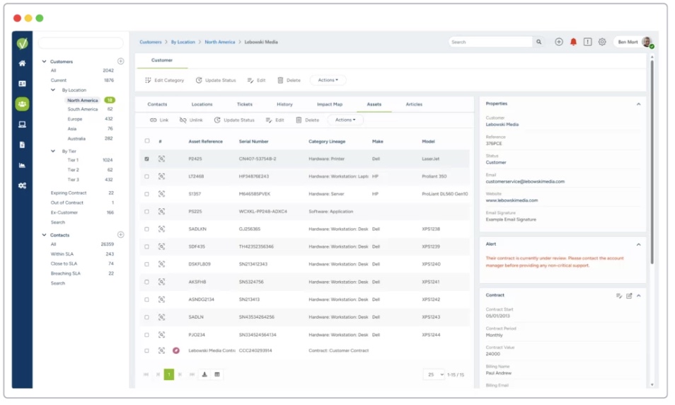 Customer and asset tracking dashboard view