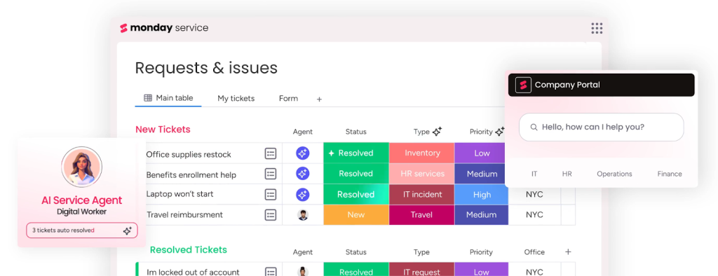 Tracking IT requests using Monday.com