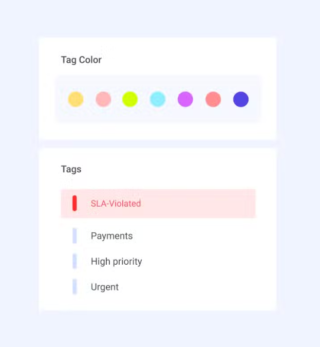 Quickly identify and prioritize tickets with Hiver’s color‑coded, sharable tags