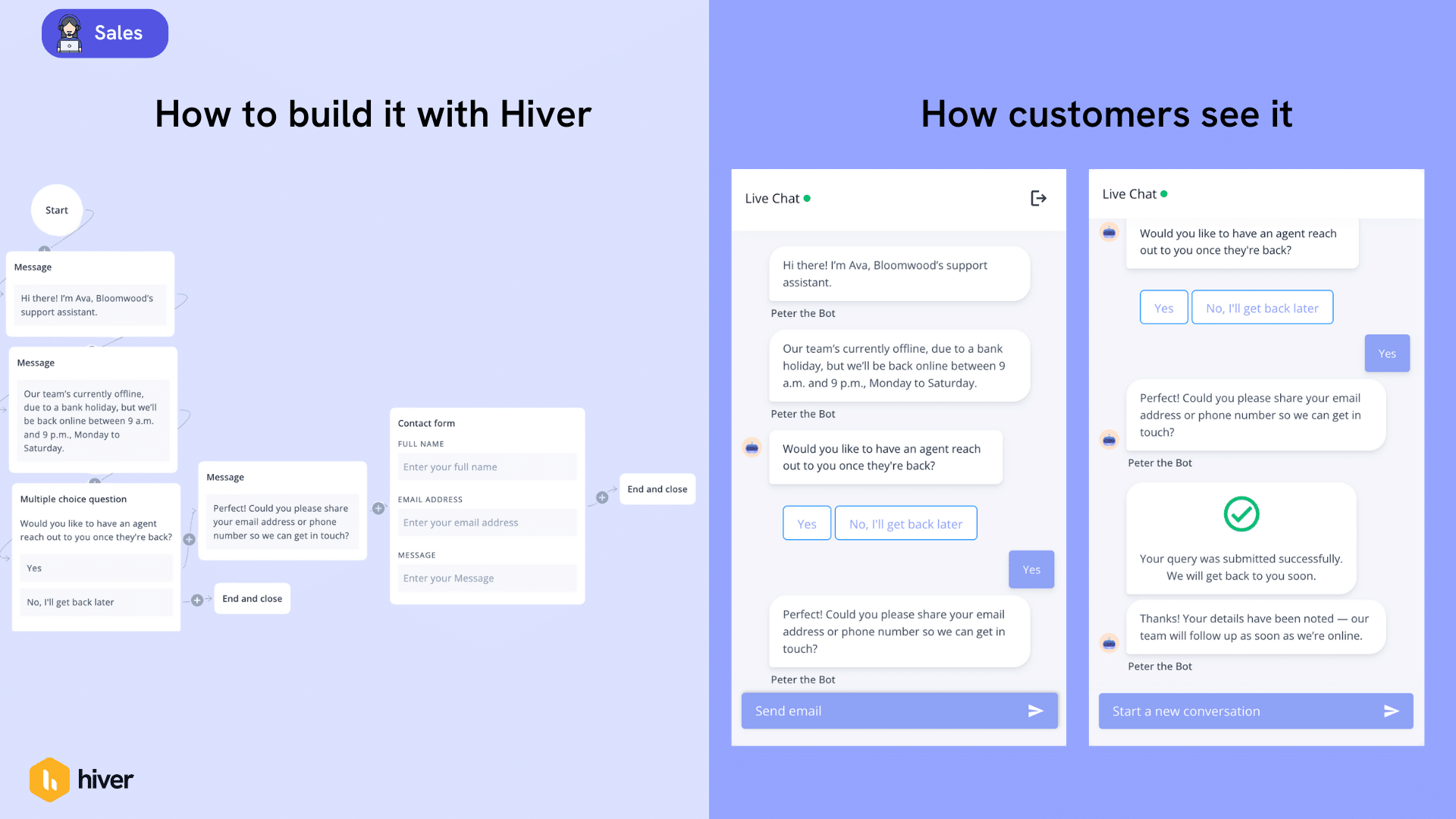 10+ Free (& Editable) Chatbot Templates To Improve CX