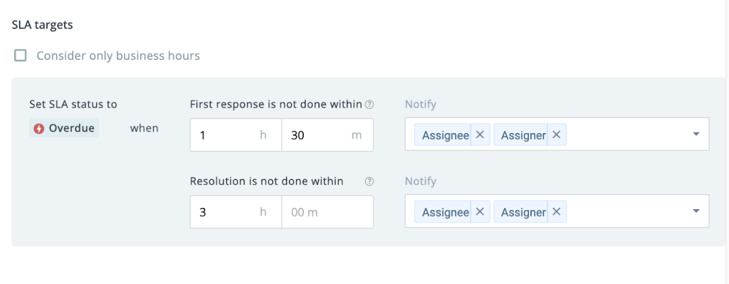Agreement Summary on Hiver’s SLA feature