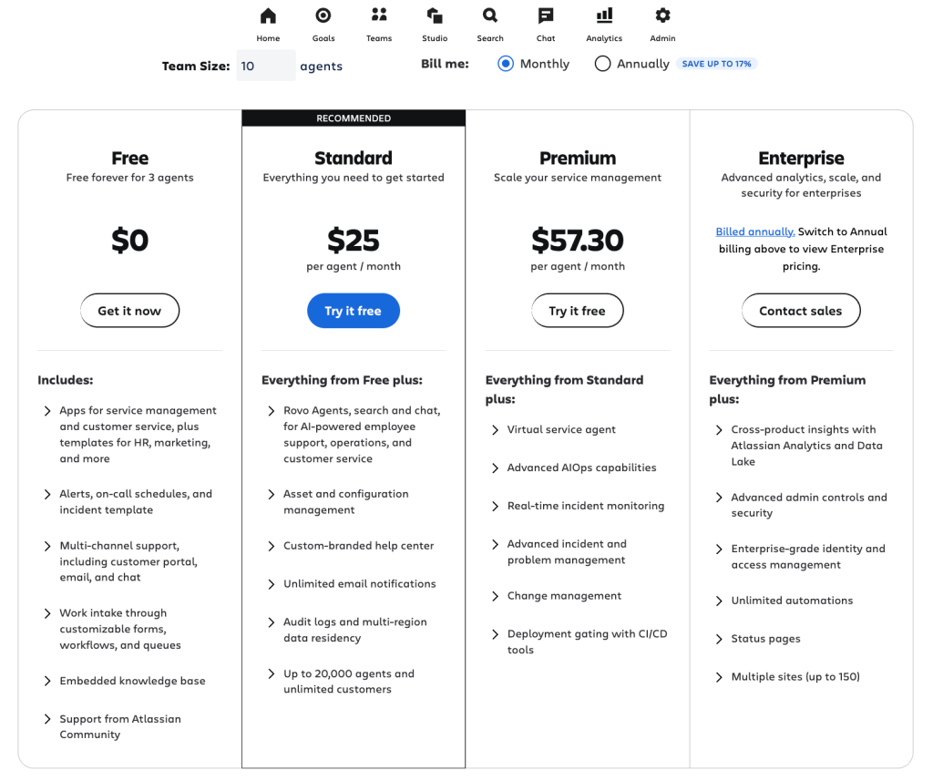 Jira pricing