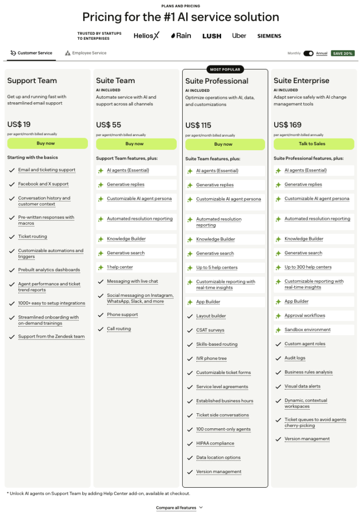 Zendesk pricing