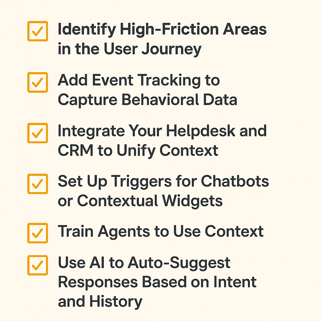 Checklist showing key steps to implement contextual support, including identifying friction points, tracking behavior, integrating systems, and training agents.