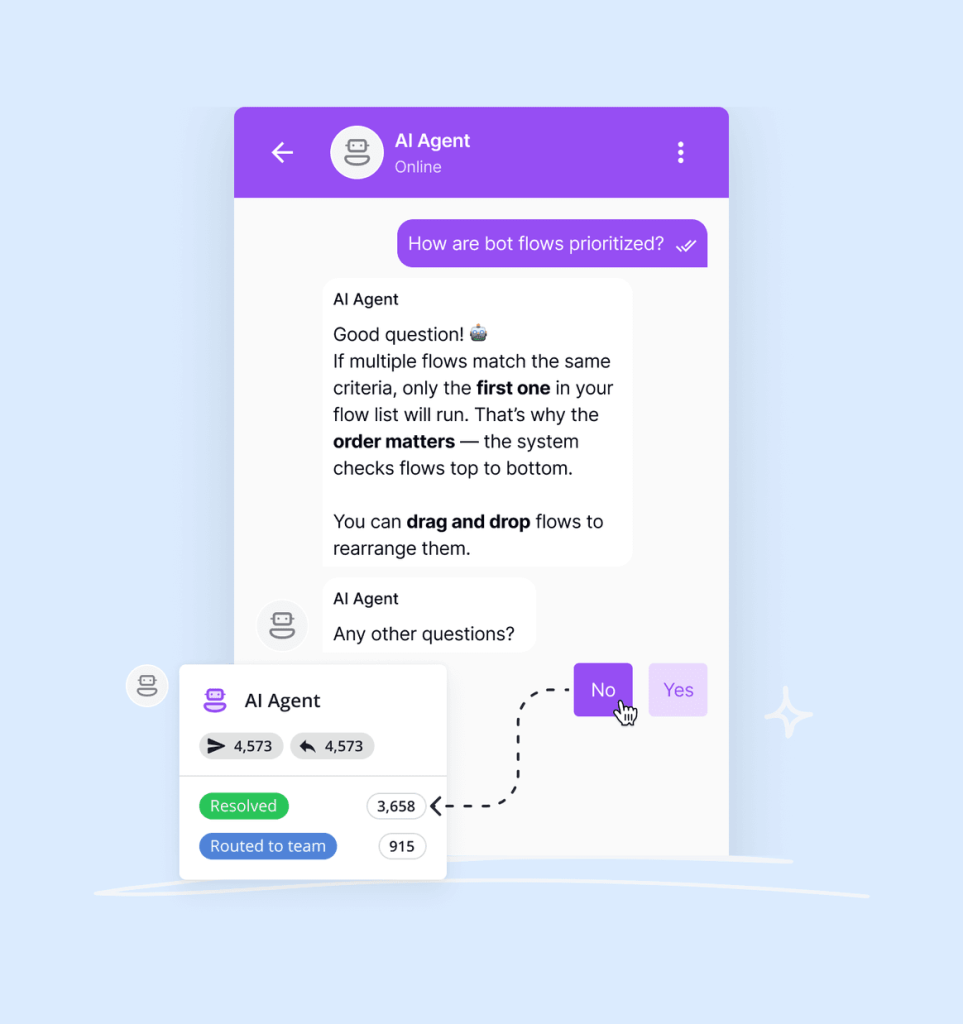 Automate chats using HelpCrunch
