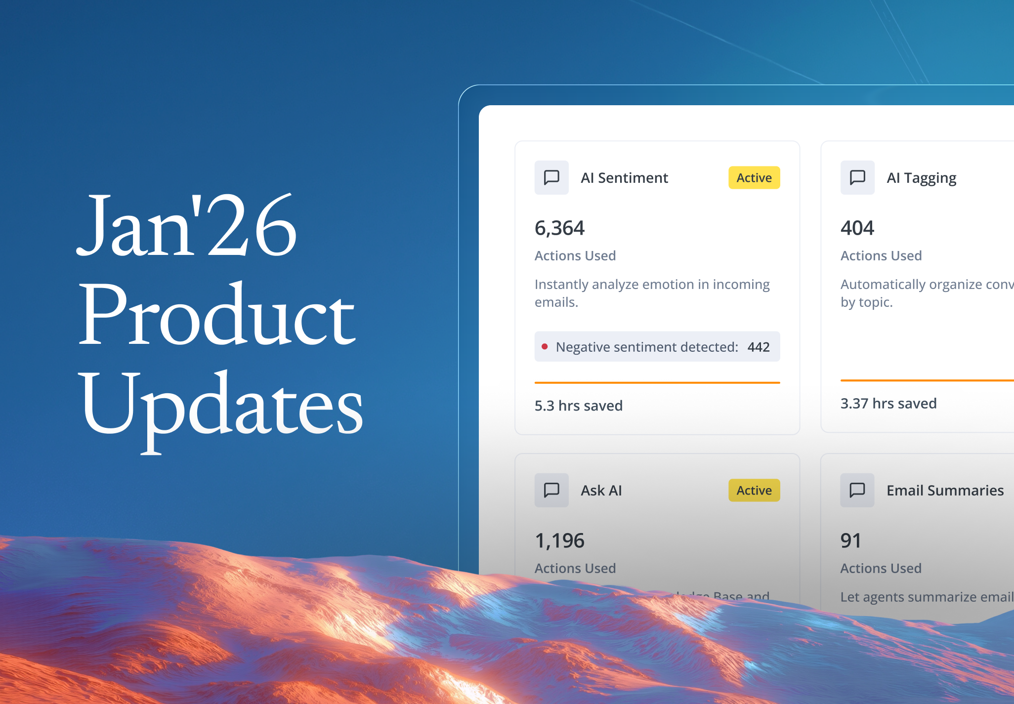 Hiver opened its Q1, 2026, with bold features that reshape how AI is used and accounted for, in support. We're all about helping support teams use AI throughout their workflow, and pushing out features that enhance customer service.