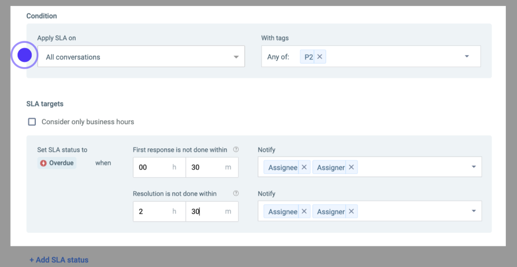 You can customize SLAs to meet your customers’ expectations