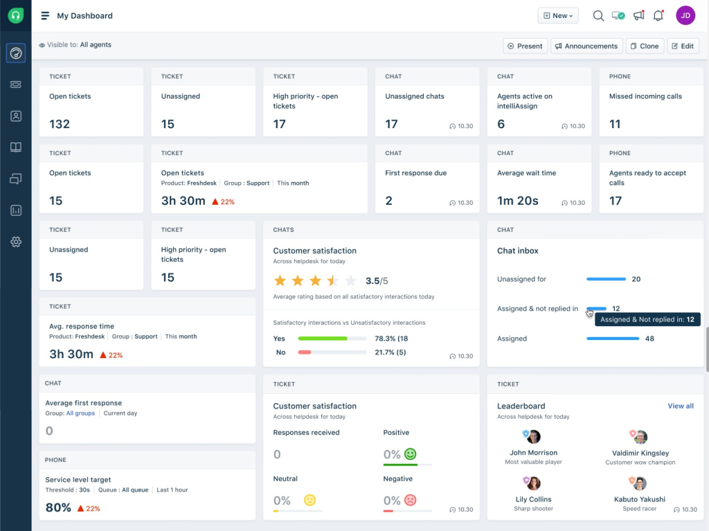 Freshworks CRM UI