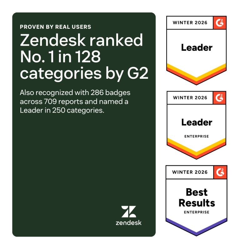 Zendesk’s G2 accolades