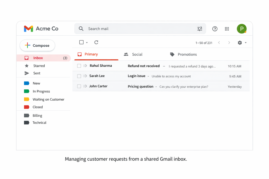 Manage customer requests from a shared Gmail inbox
