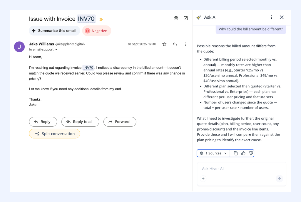 Hiver’s Ask AI Feature