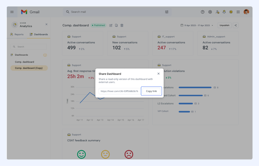 Sharing a custom dashboard in Hiver